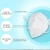 Import Face masks KN95 Grade with Breathing valve Anti Dusty Earloop type mask KN95 from China