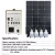 Import Mini solar lighting kit from China