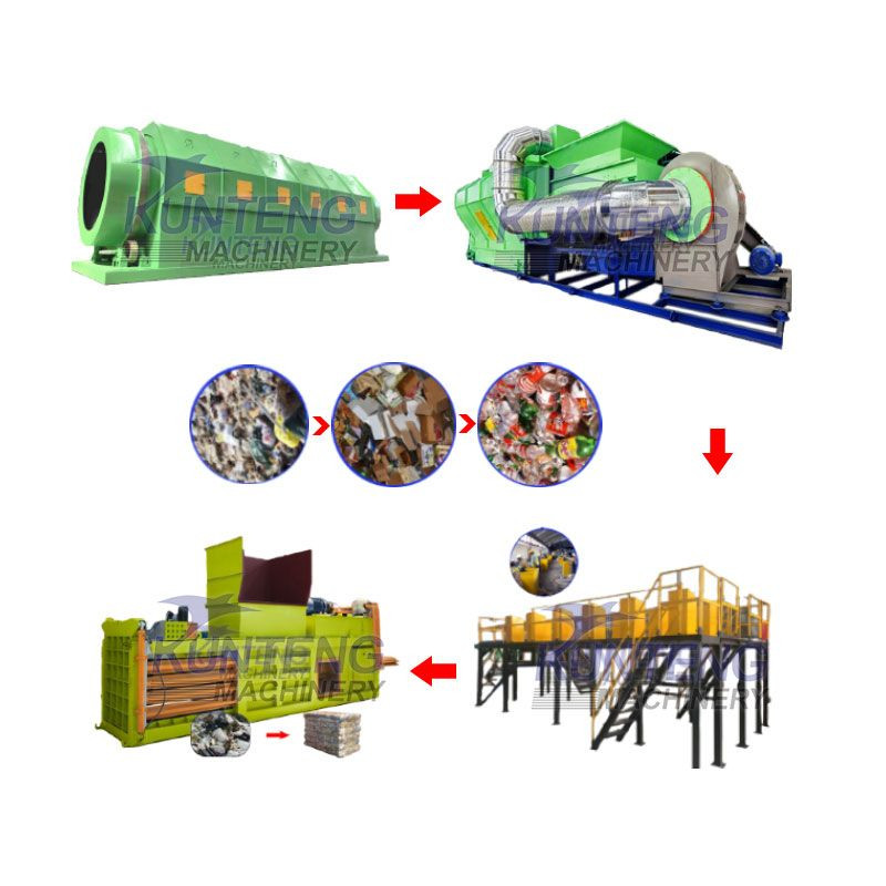 Garbage Collection Machine Bachpack Buy Complete Set Of Household Waste Classification Processing Shredding ...