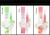 Import 15 Fruity Flavors Nail Art Manicure Treatment Soften Pen Nail Cuticle Oil Pen Cuticle Revitalizer Nutrition Oil Tool from China