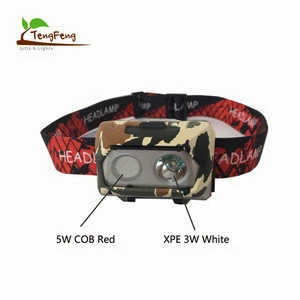 2017 NEW Products COB Led Safety Helmet Headlamp High Power Outdoor Headlight for Hunting Camping Emergency