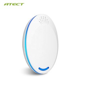 2019 New Product Ultrasonic Pest Repeller & Mouse Repeller Plug in Pest Control - Pest Repellent & Mosquito Repellent
