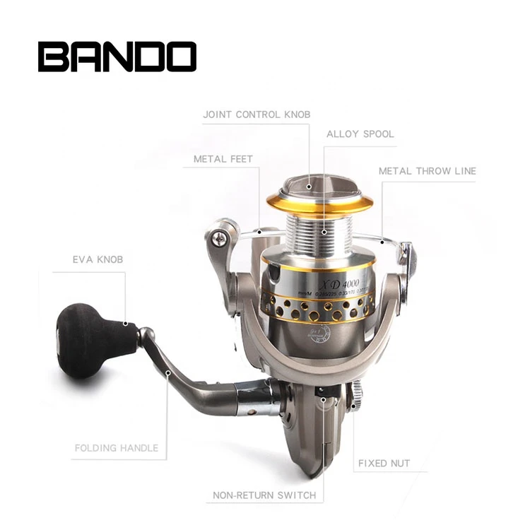 Buy Bando Xd 9+1 Gear Ratio 5.2:1 Gear Ratio 4.8:1 Spinning  Fly_fishing_reels Fishing Rod Set Reel Combo Rods Reel Fishing from Weihai  Bettex International Trading Co., Ltd., China