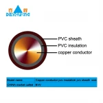 Bvv 6mm2 Pvc Insulated Cooper Conductor Electric Wires