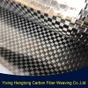 Carbon Fiber Fabric PU for Case, Luggage, Wallet, Bag, iphone 6 case leather cloth price
