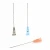 Import Cheap Sterilization Disposable Cannula 22 Gauge Fine Micro Cannula Dermal Filler Lure Lock Cannula Needle 21g from China