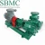 Import China Factory 220V sewage self priming marine centrifugal pump manufacturer from China