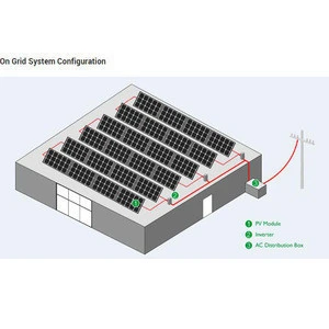 China manufactures Custom made solar home system project 5000watt Solar Energy System with all accessories