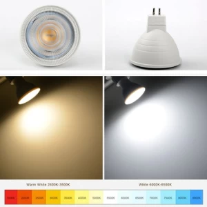 Dimmable GU10 MR16 GU5.3 LED COB Spotlight Bulbs 7W Spot Light 110V 220V Lamp Ultra Bright for Home Office Indoor Light