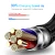 Import Drop Shipping 2.1A 480Mbps Data Phone Cable with LED Display FLOVEME 1M Nylon Braided USB Cable from China
