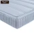 Import Eco-friendly Cooling Natural Palm Oil Foam Organic Tencel Fabric 5-zoned Pocket Spring Mattress from China