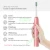 Import Eco Friendly Smart Sonic Electric Automatic Toothbrush from China