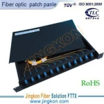 Fiber Optic Patch Panel