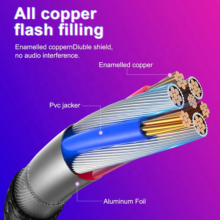 High-quality fashion new products hot sale copper core cable type c fast cable usb cable
