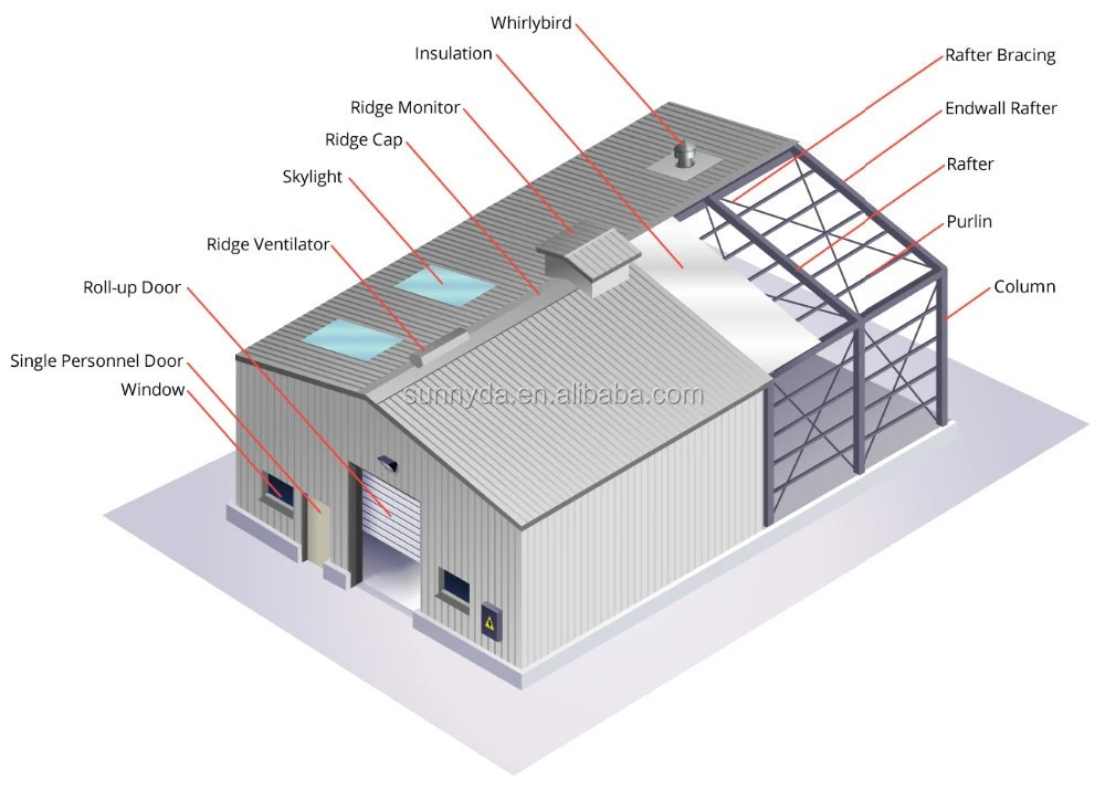 High Quality Prefab Metal Building Prefabricated Steel Structure Warehouse for Sale