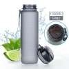 Hot sales BPA free tritan sport plastic drinking water bottle