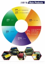 Low viscosity and flocculation resistance pigment red 48:1 for solvent-based ink