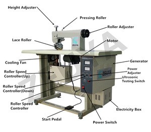 manual single motor bra 60mm nonwoven fabric ultrasonic sealing sewing machine 60mm width