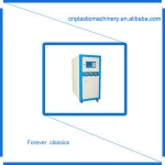 mould temperature controller/ pid temperature controller/temperature controller with low price