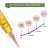 Nail Fungus Repair Pen Maximum Strength Solution Nail Antifungal Treatment Pen Biological Fungal Nail Repair Oil Pen