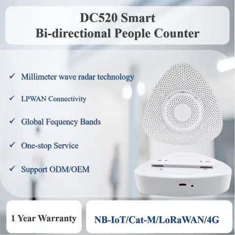 New Arrived Bi-directional Shop Counting People Counter System Visitor Counting Sensor Iot Solutions & Software DC520