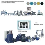 plastic granulation/granulator/granule/machine