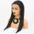Import Professional manufacture cheap wig  hair human hair wigs synthetic hair wigs from China