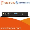 SC-8028 Full HD Internet Streaming Media Player for Digital Signage Advertising Displays Video Mixing Software