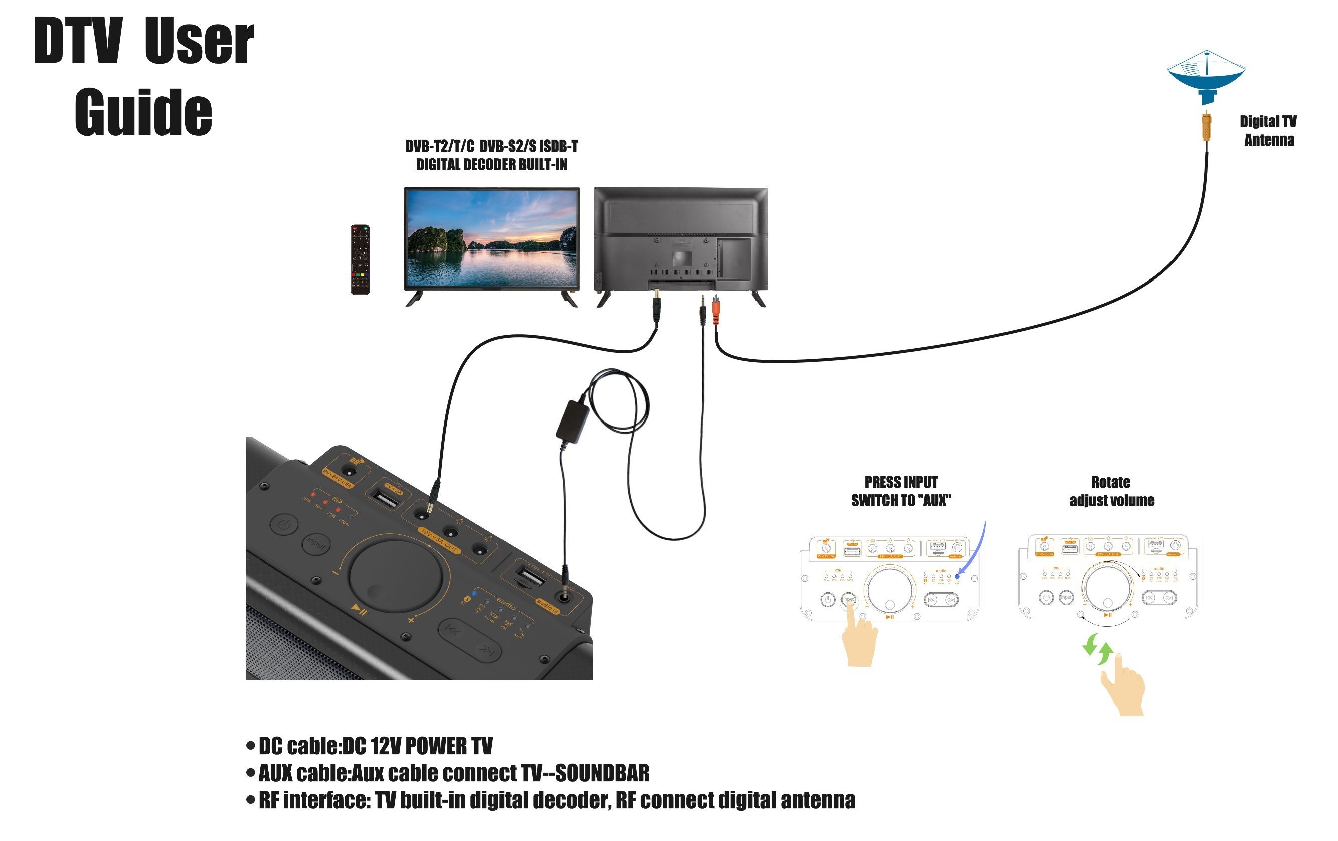 Series 2.0 2.1 Bt Speaker System Soundbar with HD Mi Arc Cec Optical Coaxial Aux Bluetooth