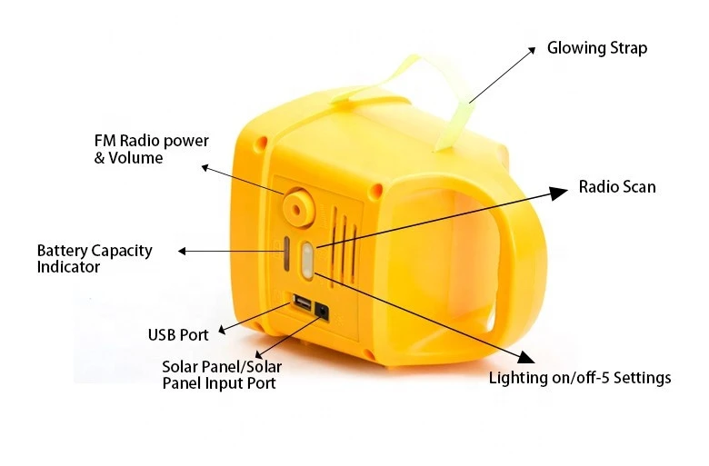 solar lanterns with FM radio and phone charging for off-grid area