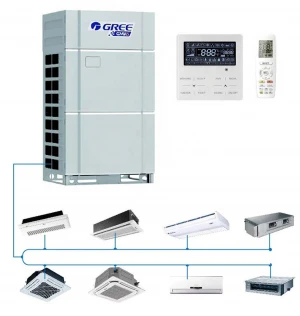 VRV VRF System Multi Split Central Air Conditioner
