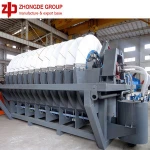 Wet type Magnetic Separator---iron ore separation equipment