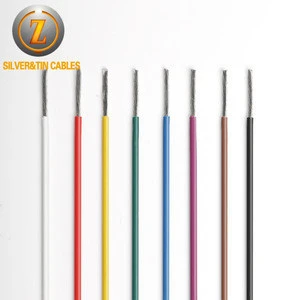 Widely used 2.5 mm electrical resistance wire product for home appliances