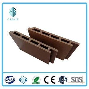 WPC Wood Plastic Composite safe beautiful Wall Board panel cladding