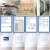Import Wuxi ShengFa PE Protective Adhesive Film for Plastic Sheets from China