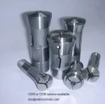 schaublin collet chuck and bush for tsugami star tornos hanwha CNC lathe