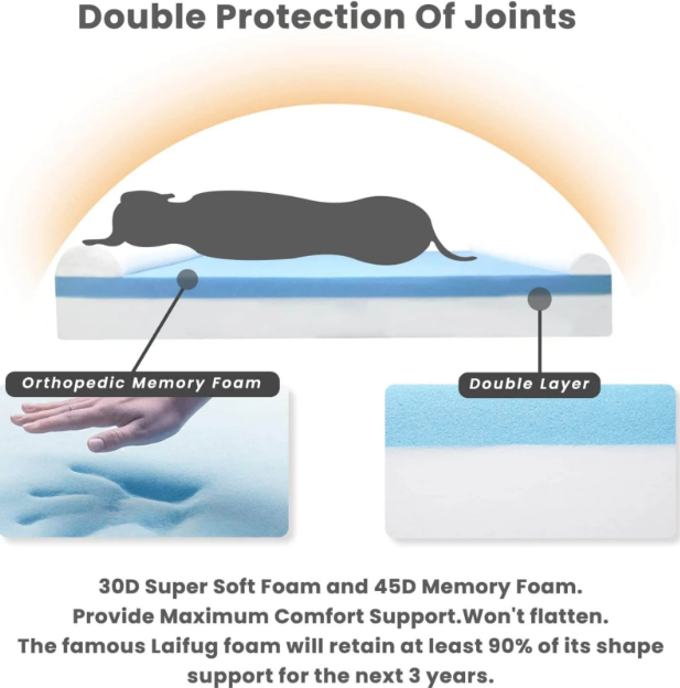 Visual Reference: Buy Laifug Orthopedic Memory Foam Extra Large Dog Bed Pillow