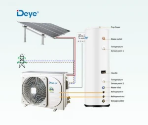 Hybrid ACDC solar air water heater