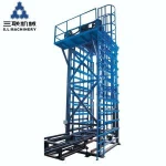 Finger Cart System