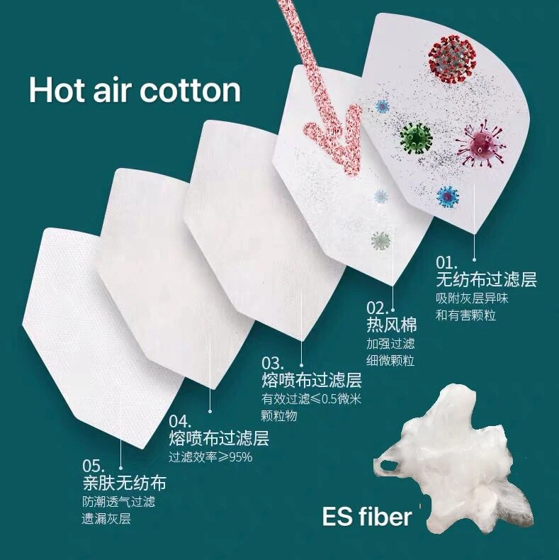 100% ES fiber PP&amp;PE  hot air cotton nonwoven fabric 2D*38mm low melt synthetic fiber filter