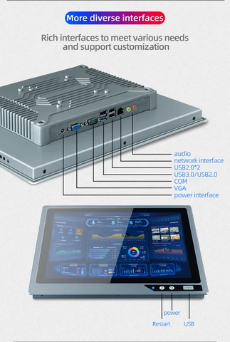 Buy 15.6" Industrial Touch Android Panel Pc Ip65 Waterproof Rating ...