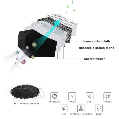 Adults Kids Non Woven Fabrics Activated Carbon Filter 12*8cm 10*7cm 5 Layers Air Filter Activated Carbon Filters