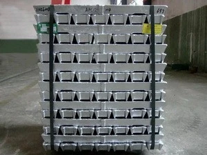 Aluminium Ingots 99.99%, 99.7 Ready to Export
