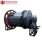 China Leading Iron Ore, Copper Ore, Limestone, Concrete Grinding Ball Mill Prices