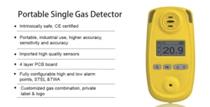 CO2 Detector, Carbon Dioxide Gas Analyzer