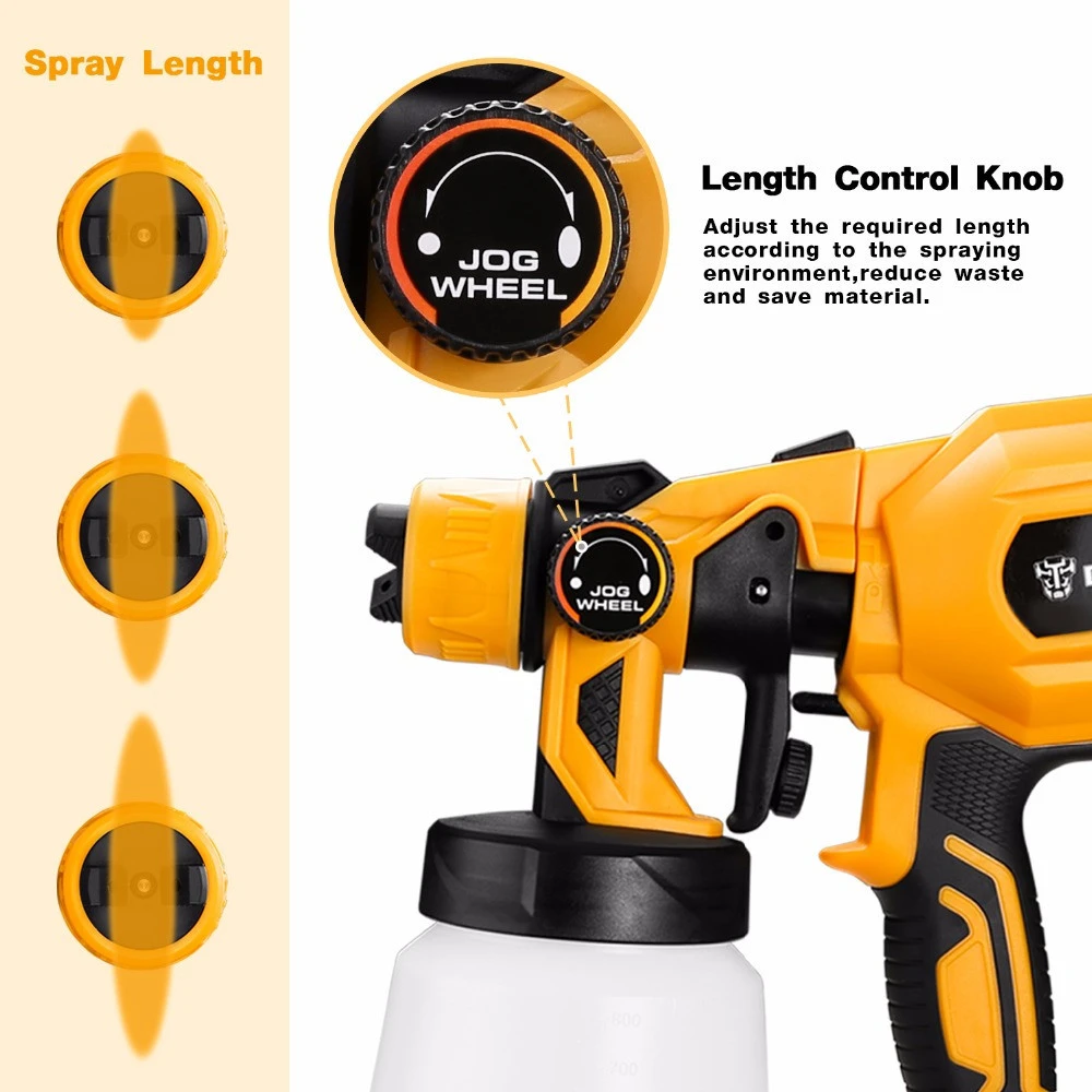 DEKO DKSG Series Corded Spray Gun High Power Home Electric Paint Sprayer Easy Spraying User-friendly Clean Perfect