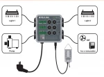 Digital Lighting and Recycling Timer Controller Temperature Linghting Ventilation