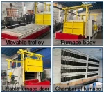 double door type heat treatment furnace trolley type quenching furnace