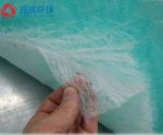 Good quality and cheapest glass fiber paint fiberglass rolls