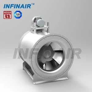 High efficiency mixed flow fan for duct ventilation